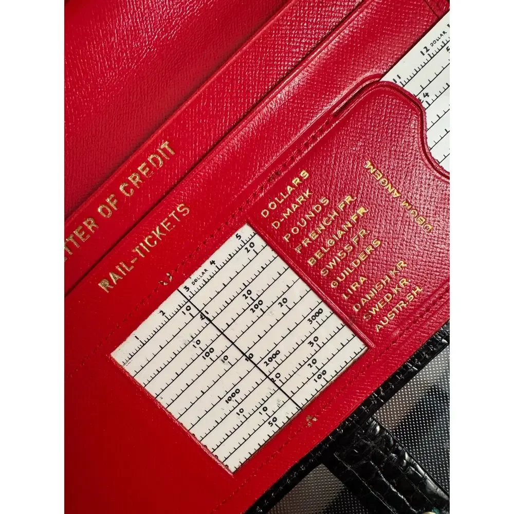 1950s West Germany Alligator Travel Wallet